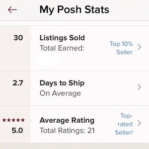 Top 10% seller & top rated seller!!