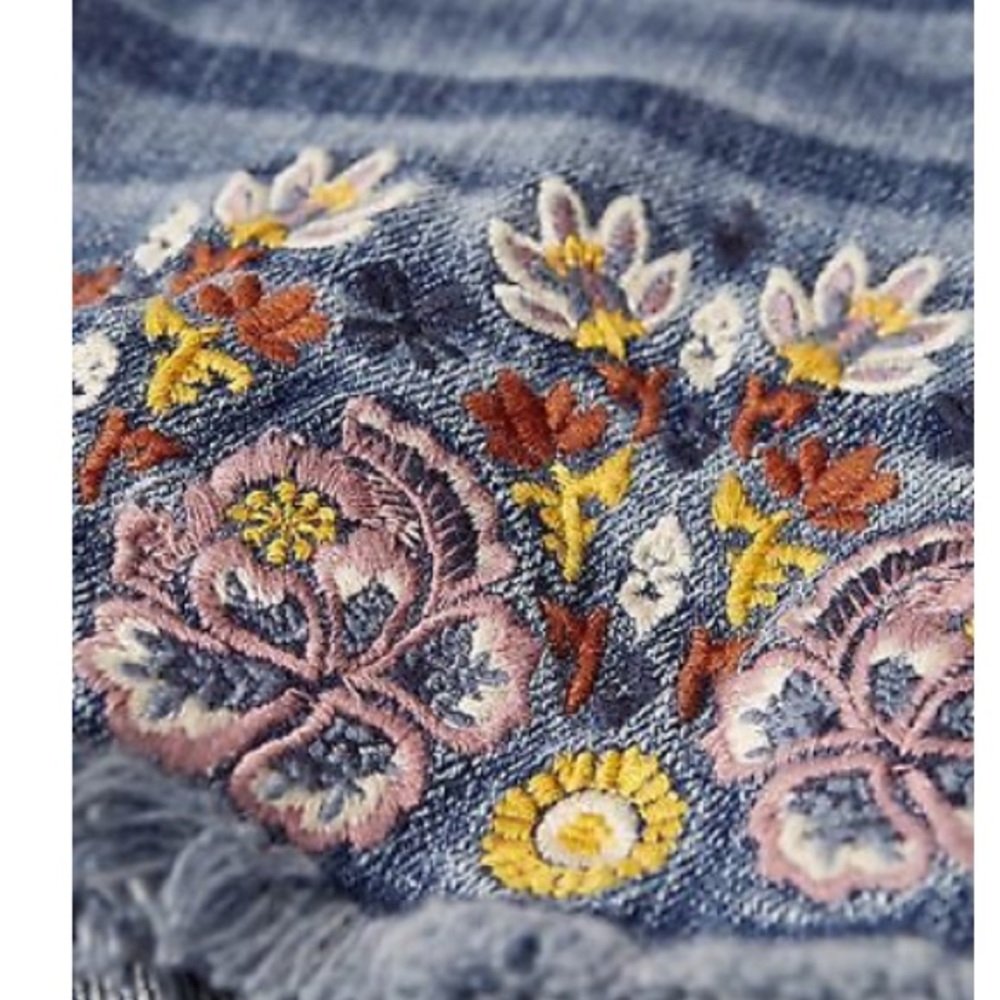 ā¤Final Saleā¤Hollister High Rise Denim Short. - Picture 5 of 8