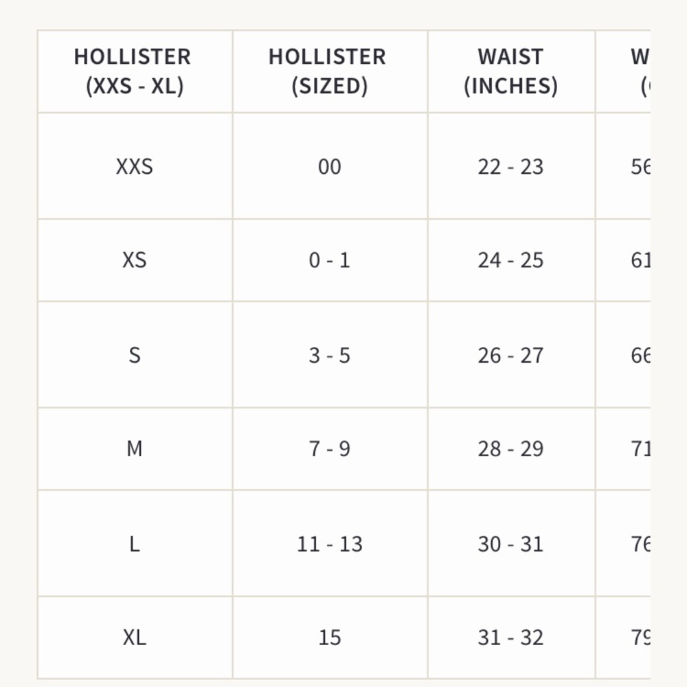 ā¤Final Saleā¤Hollister High Rise Denim Short. - Picture 8 of 8