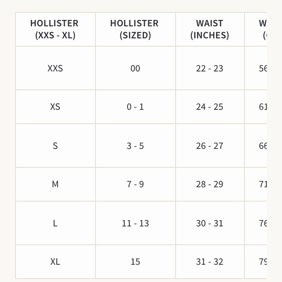 ❤Final Sale❤Hollister High Rise Denim Short. - Picture 8 of 8