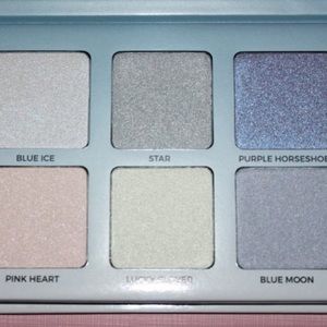Blue mooon Anastasia glow kit !!!