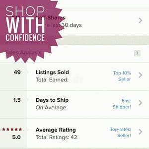 Shop With Confidence