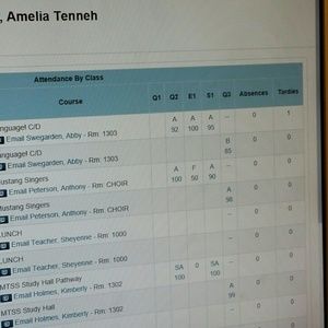 Meet your Posher, Amelia