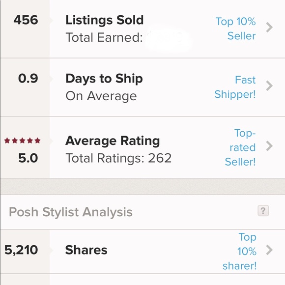 Meet your Posher, Mdgrl007 - Picture 6 of 7