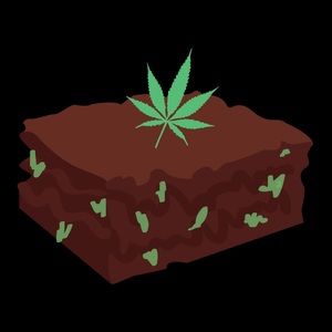 Meet your Posher, Ky