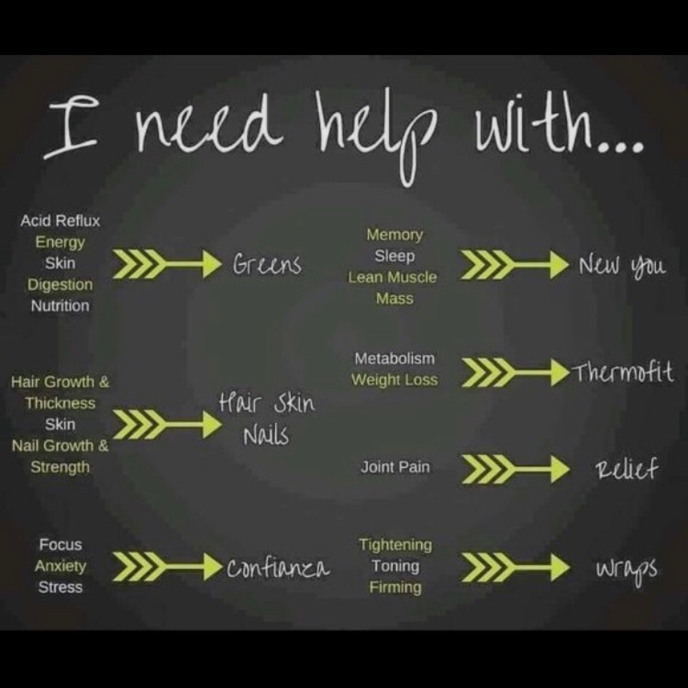 It Works! What do you need help with ?!