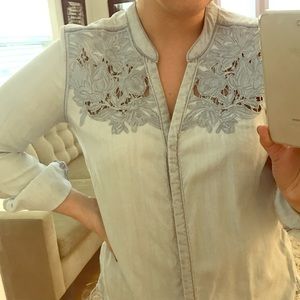 Chambray shirt with lace detail. Anthropologie
