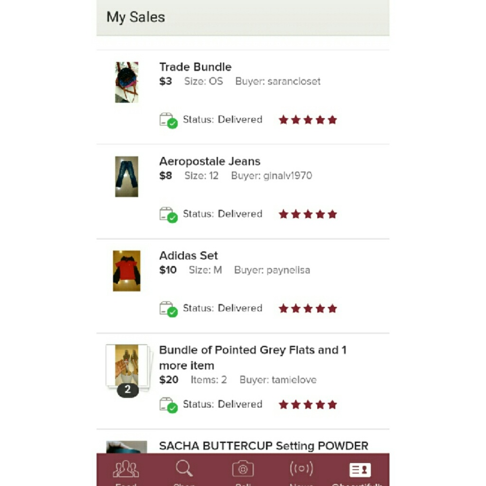 Sales Status