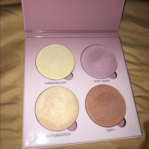 Anastasia glow kit