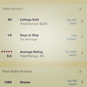Posh Stats! ❤️⭐️