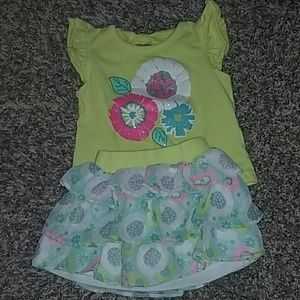 12 month baby girl outfit
