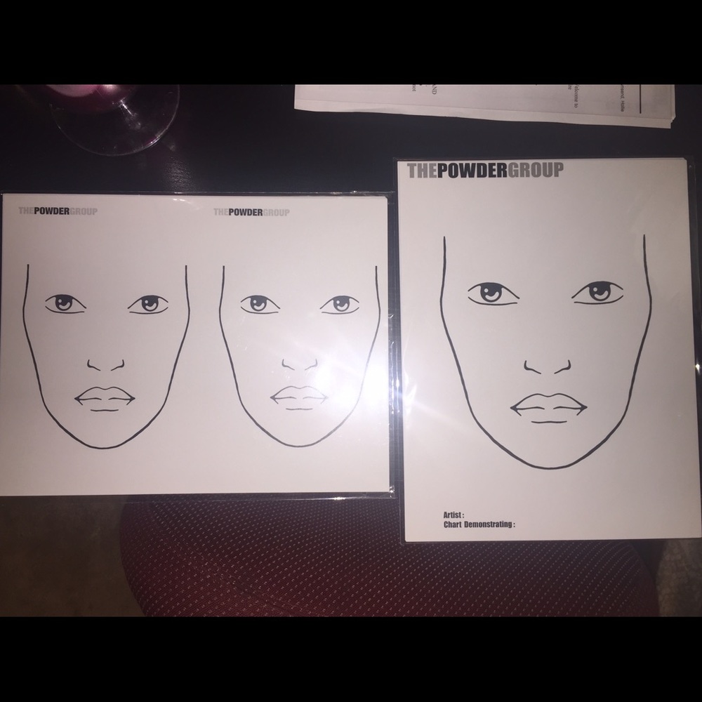 Face charts