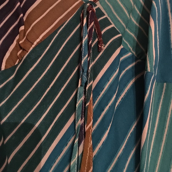 Guess dress - Picture 2 of 4