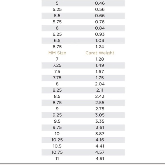 White Topaz Gemstone & 18K Gold Huggie Earrings - Picture 6 of 7