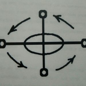 Meet your Posher, Carlos