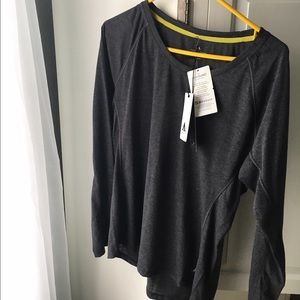 Performance top by basin and range