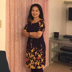 Meet your Posher, Trang