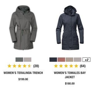 North face rain jacket XS