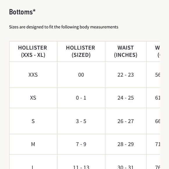 ❤️Sale❤️ Hollister High-Rise Denim Shorts - Picture 8 of 8