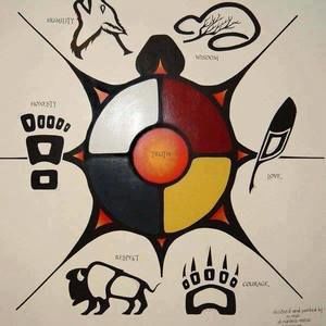 Meet your Posher, Renae