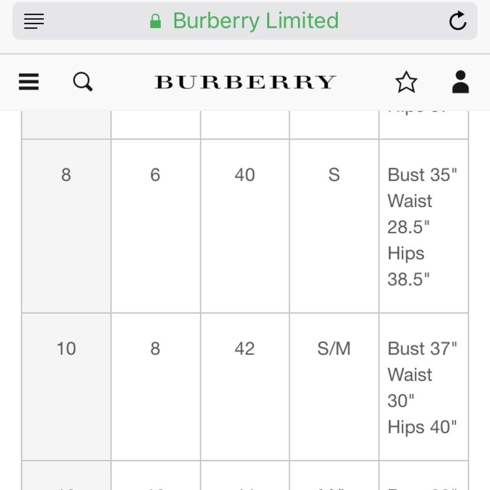 Burberry Prorsum Cashmere Coat - Picture 8 of 8