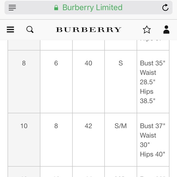 Burberry Prorsum Cashmere Coat - Picture 8 of 8