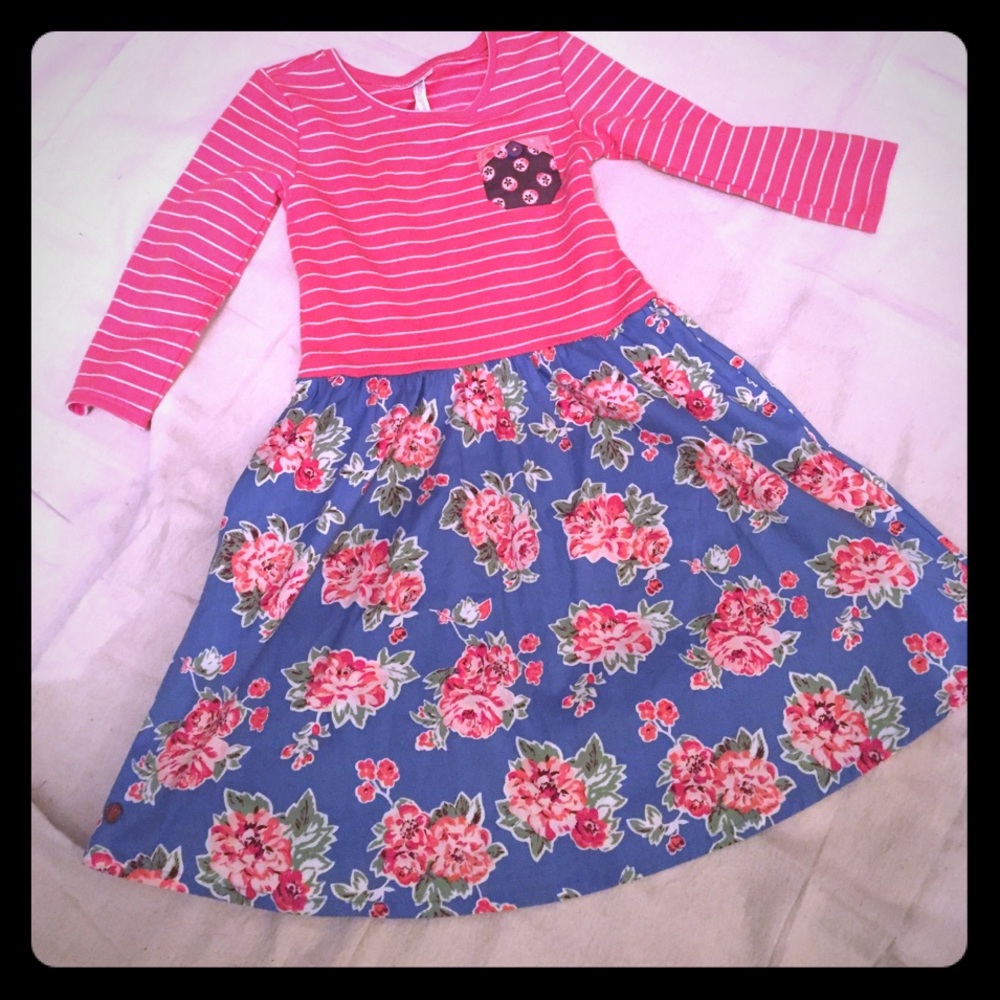 Girls❤️❤️❤️