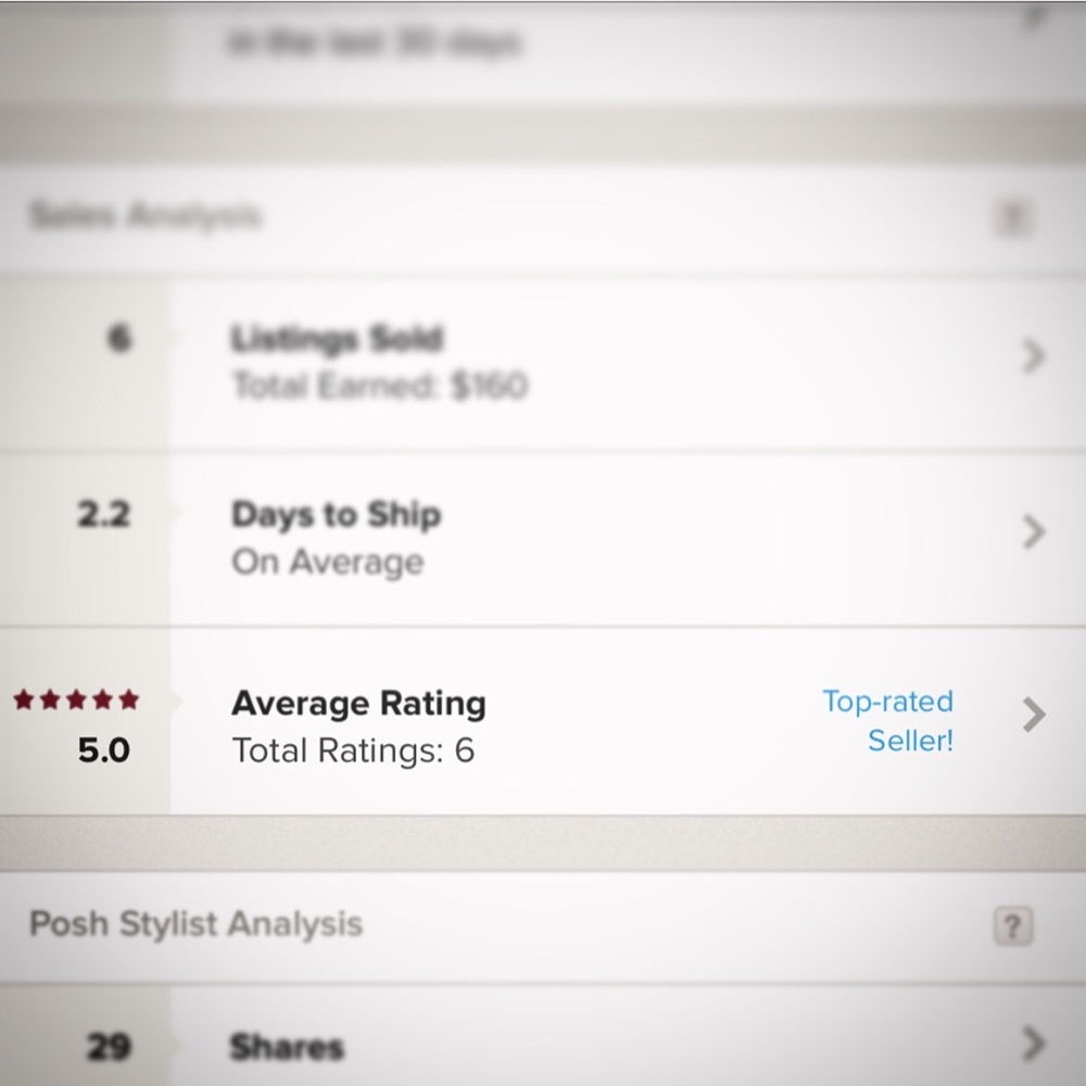 ALL my reviews are 5 star! ⭐️⭐️⭐️⭐️⭐️