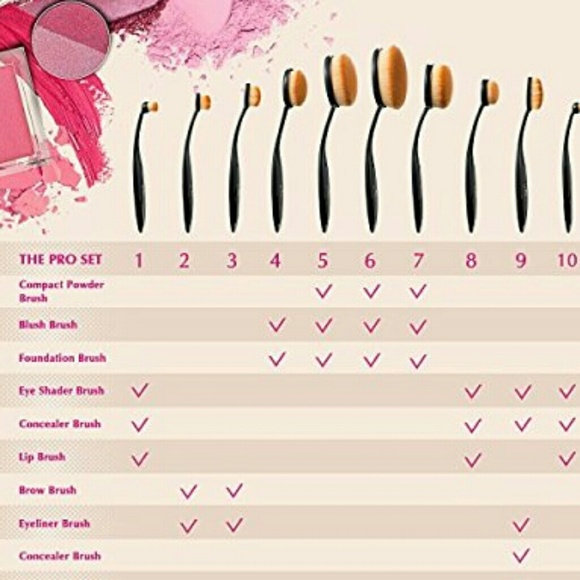 10 pcs Professional Makup Brushes - Picture 2 of 3