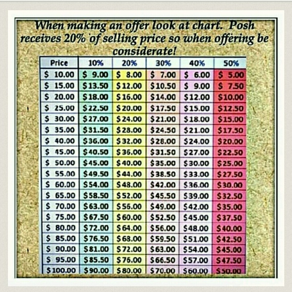 Jewelry | Pave Cube & Pearl Gold Wrap Around Ring - Picture 5 of 8