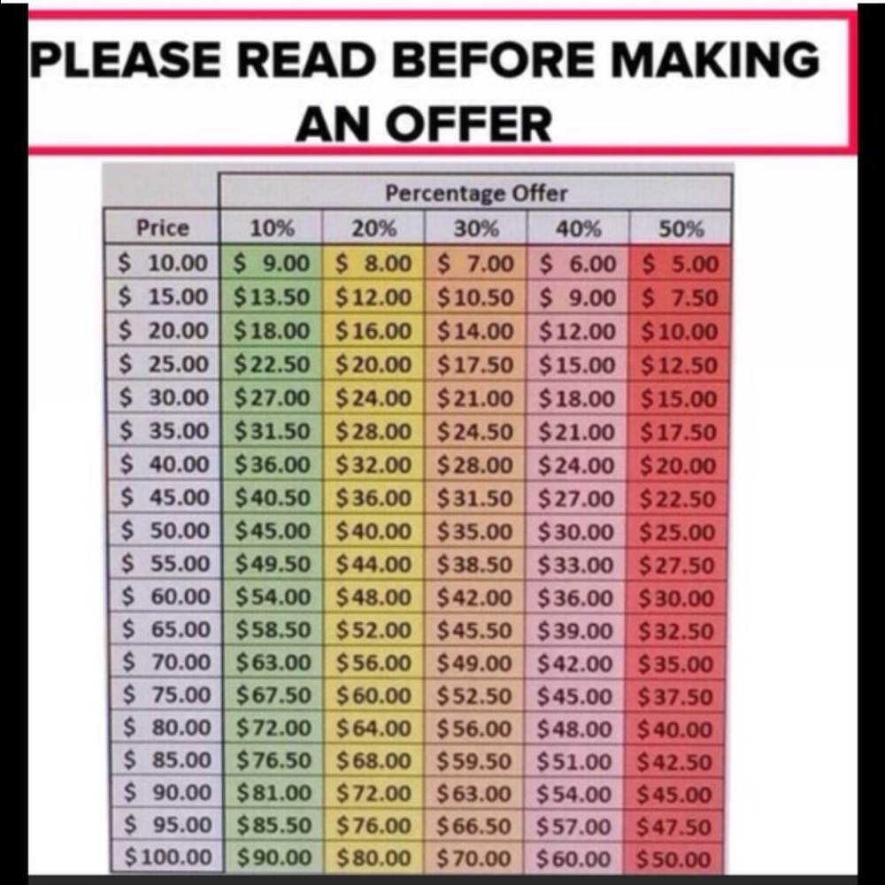 🤓 Posh ETIQUETTE 🤓