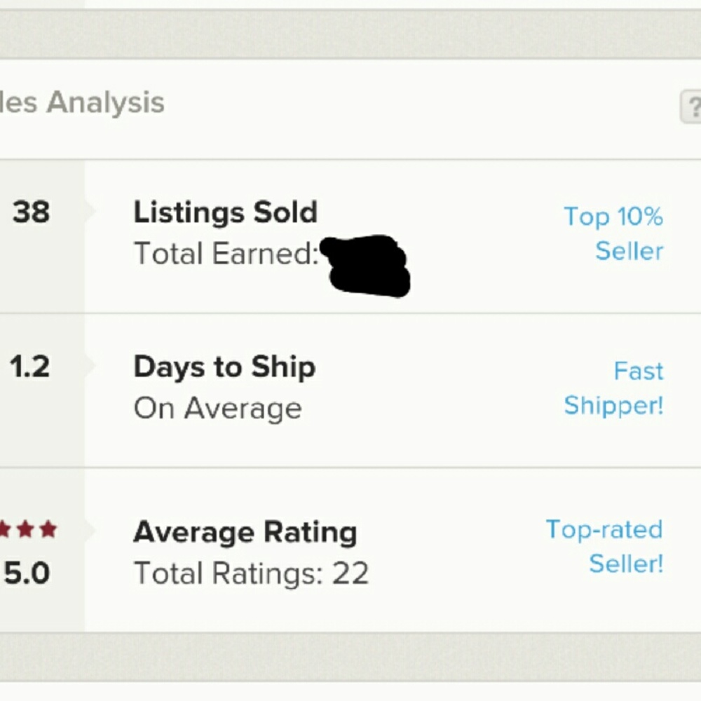 Top 10% Seller