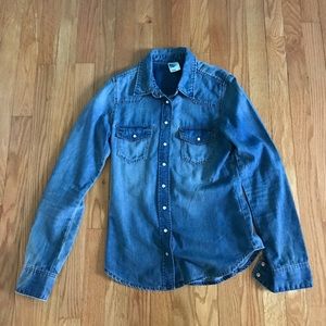 Fashionable denim top