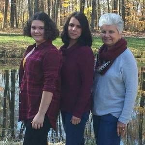 Meet your Posher, Mallory