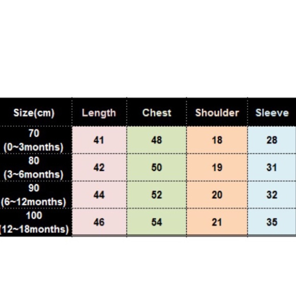 "God Answers Prayers" Baby Christian White Onesie - Picture 5 of 5