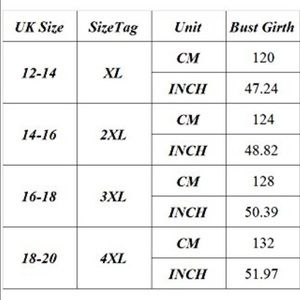 Centimeters to inches!