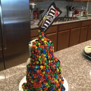 Meet your Posher, Pamila