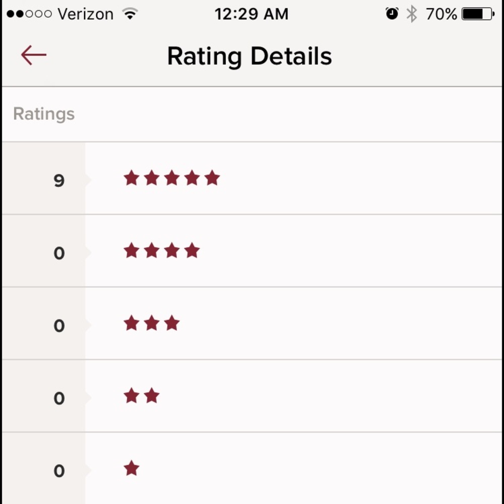 BIG Thank You!! 😃