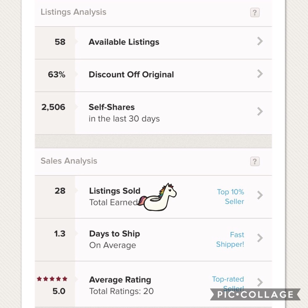 100 Ratings ⭐️⭐️⭐️⭐️⭐️ Shop with confidence 😊❤️