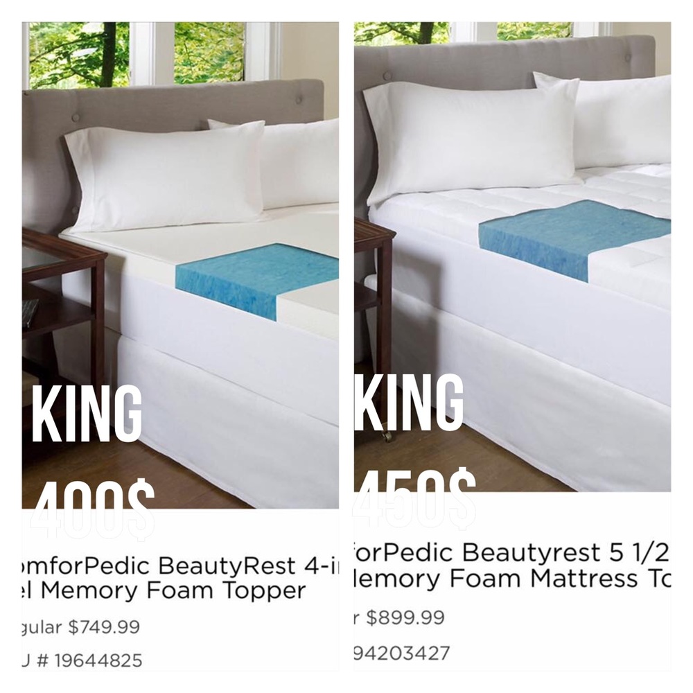 Gel memory foam and