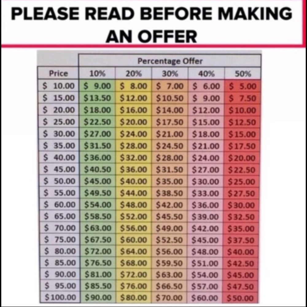 READ before offering !! Not for sale !