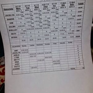 Meet your Posher, Beth