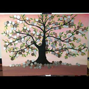 Meet your Posher, Tuan