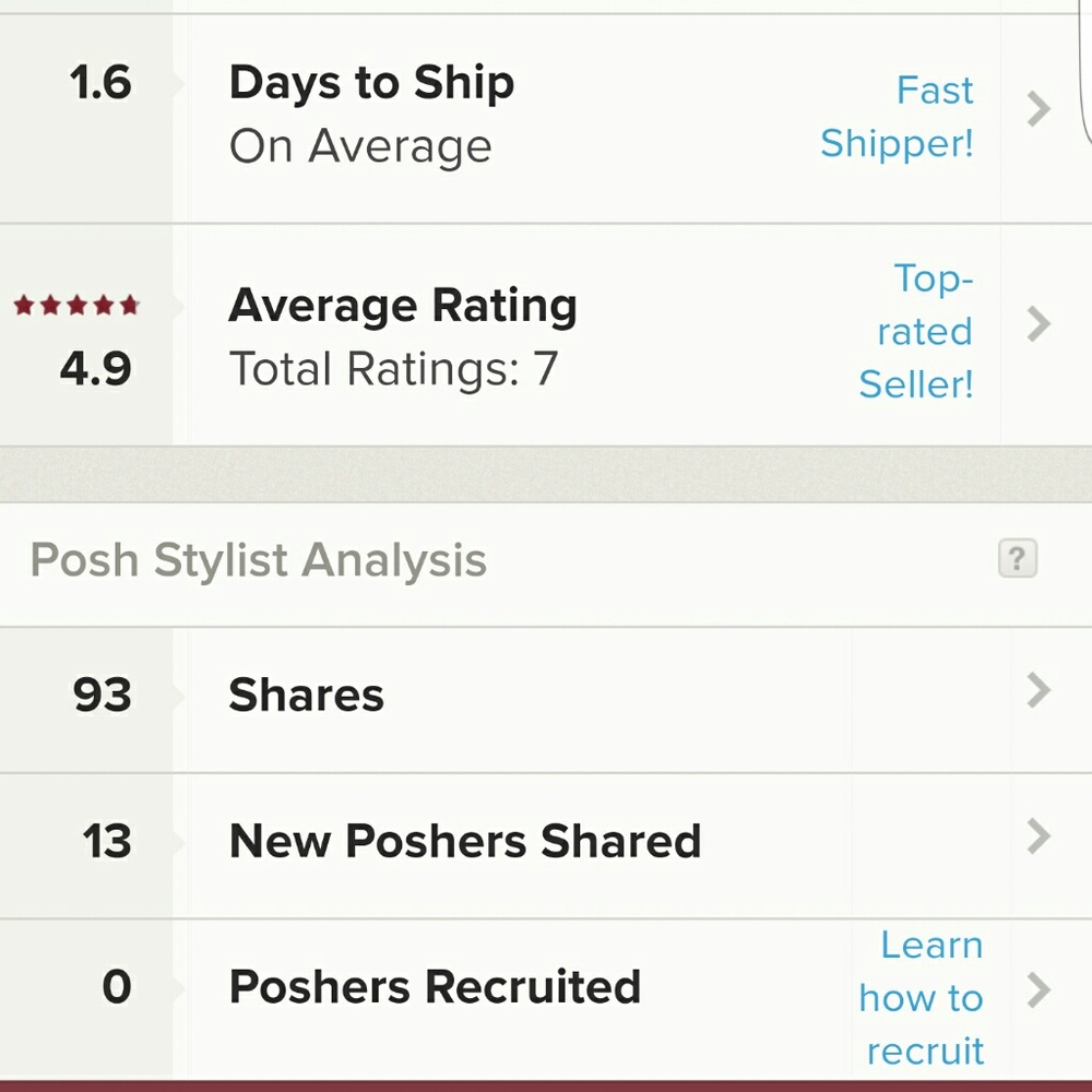 Fast shipper...usually ships next day...