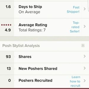 Fast shipper...usually ships next day...