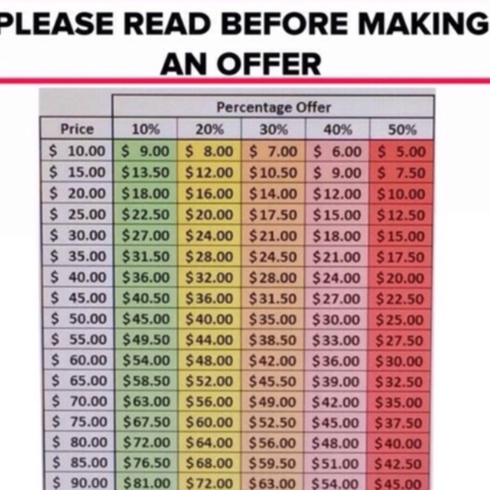 I will accept *reasonable* offers!