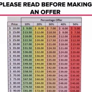 I will accept *reasonable* offers!