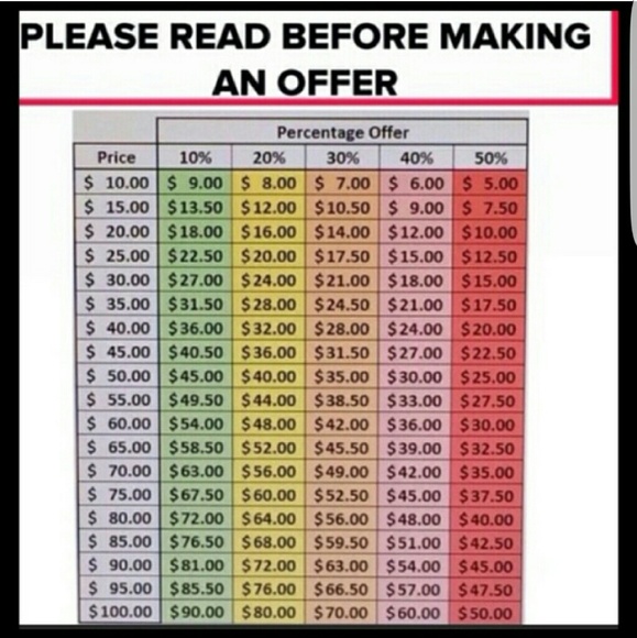 🍾🍕 ALL OFFERS CONSIDERED! 🍾🍕 - Picture 3 of 4