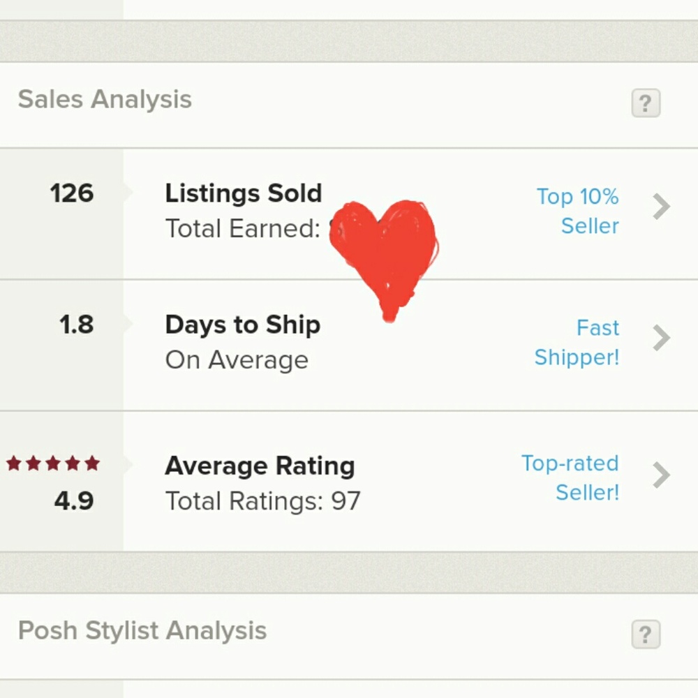 Shop with confidence!!