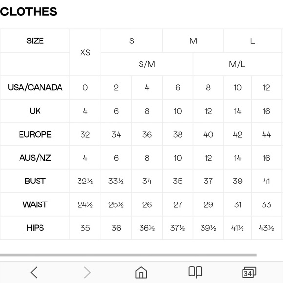 Nasty gal bodycon black dress - Picture 5 of 5